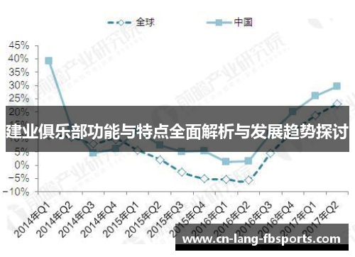 建业俱乐部功能与特点全面解析与发展趋势探讨