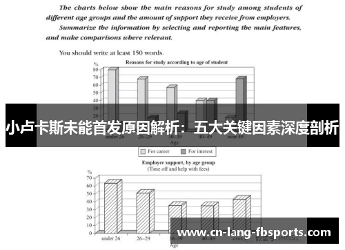 小卢卡斯未能首发原因解析：五大关键因素深度剖析