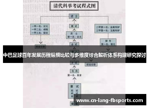 中巴足球百年发展历程纵横比较与多维度综合解析体系构建研究探讨