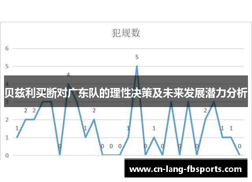 贝兹利买断对广东队的理性决策及未来发展潜力分析