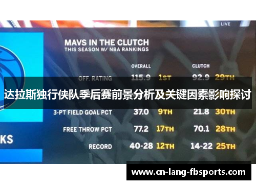 达拉斯独行侠队季后赛前景分析及关键因素影响探讨