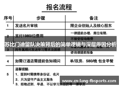 苏比门迪留队决策背后的简单逻辑与深层原因分析